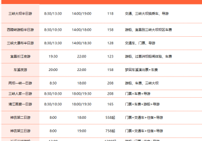 2024宜昌当地旅游线路推荐 宜昌一日游线路 宜昌三峡一日游有哪些 好旅伴国旅